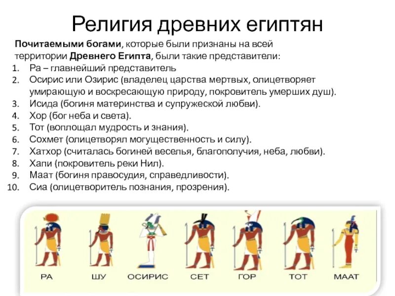 Что дал древний египет