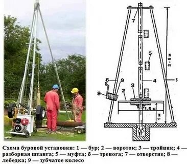 Масса буры