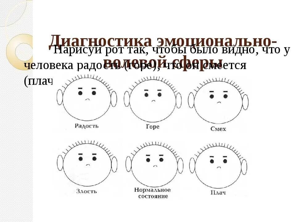 Игры на развитие эмоционального интеллекта у дошкольников. Задания на эмоции. задания по эмоциям для дошкольников. задания на развитие эмоциональной сферы. упражнения на развитие эмоций у дошкольников.