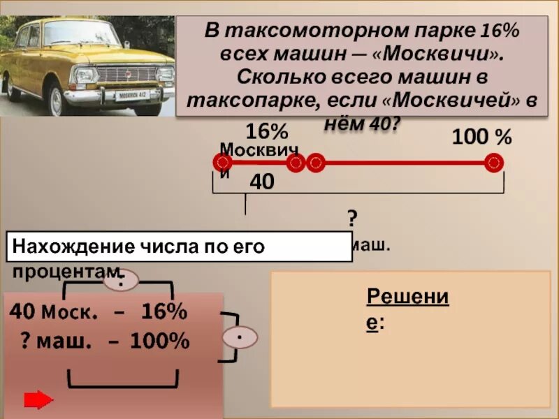 В таксомоторном парке 16% москвичей. В городе 4 таксомоторных парка. Сколько всего машин машина машины. В городе 4 таксомоторных парка в которых всего 5600 машин. Таксопарк проценты