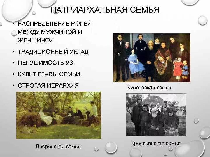 Семейный уклад жизни. Патриархальная семья. Патриархальная семья распределение. Традиционная патриархальная семья социология. Роли в патриархальной семье.