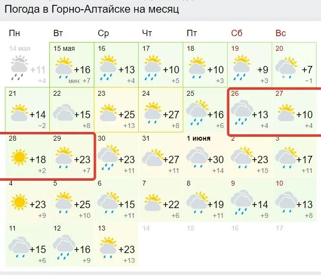 Погода на 10 дней южноуральск челябинская область. Гисметео Горно-Алтайск. Погода в Горно-Алтайске. Горно-Алтайск погода на месяц. Климат в Горно Алтайске.