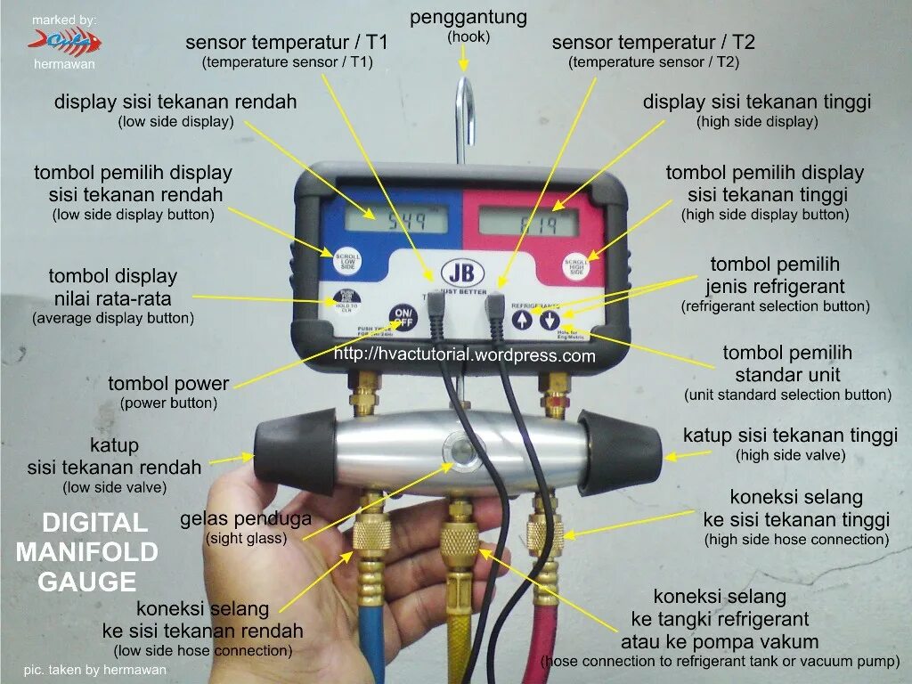 Manifold перевод. Digital Manifold. Manifold Gauges Techsun. Manifold Pressure. HVAC инструкция.