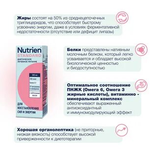 Nutrien стандарт сухая смесь