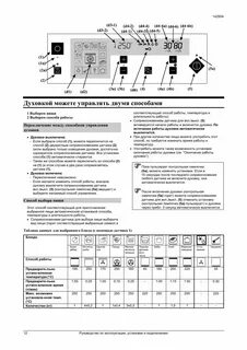 Функции духового шкафа горение