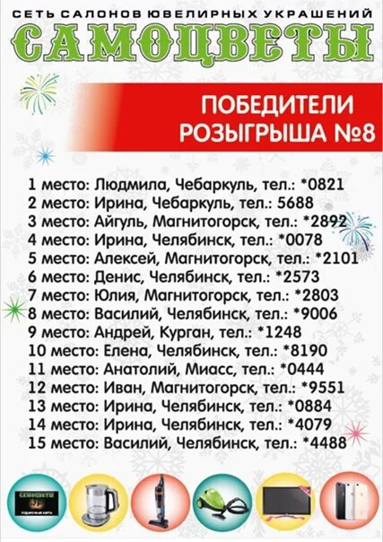 Розыгрыш голосования призов результаты 2024. Список победителей розыгрыша. Самоцветы победители. Розыгрыш на сайте. Номера на розыгрыш призов 1-30.