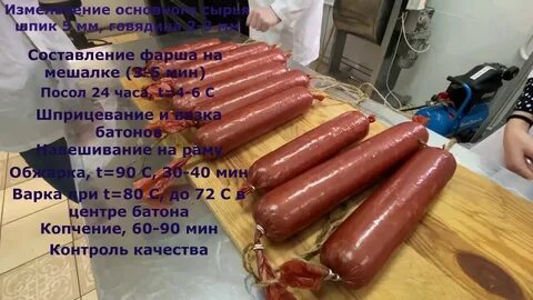 Условия изготовления колбасы