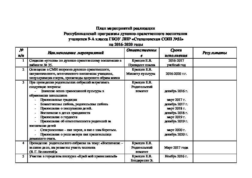 План по духовному воспитанию. План мероприятий по духовно-нравственному воспитанию. План работы по духовно-нравственное воспитание. План воспитательной работы по направлению нравственность. План мероприятий по духовно-нравственному воспитанию в школе.