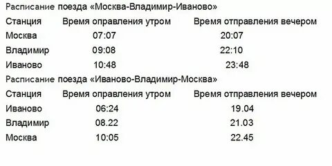 Подсолнечная москва ласточка расписание электричек на завтра