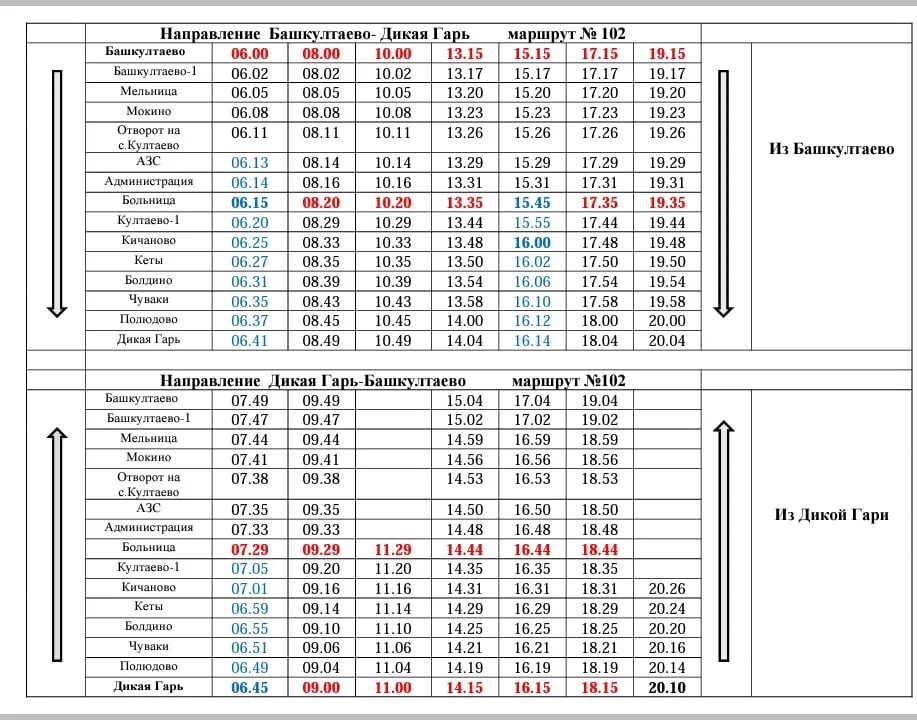 Расписание автобусов Култаево. Автобус Перум бошкултаева. Расписание автобусов в Башкултаево. Расписание автобусов Малиновка.