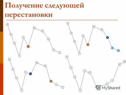 Получение следующий