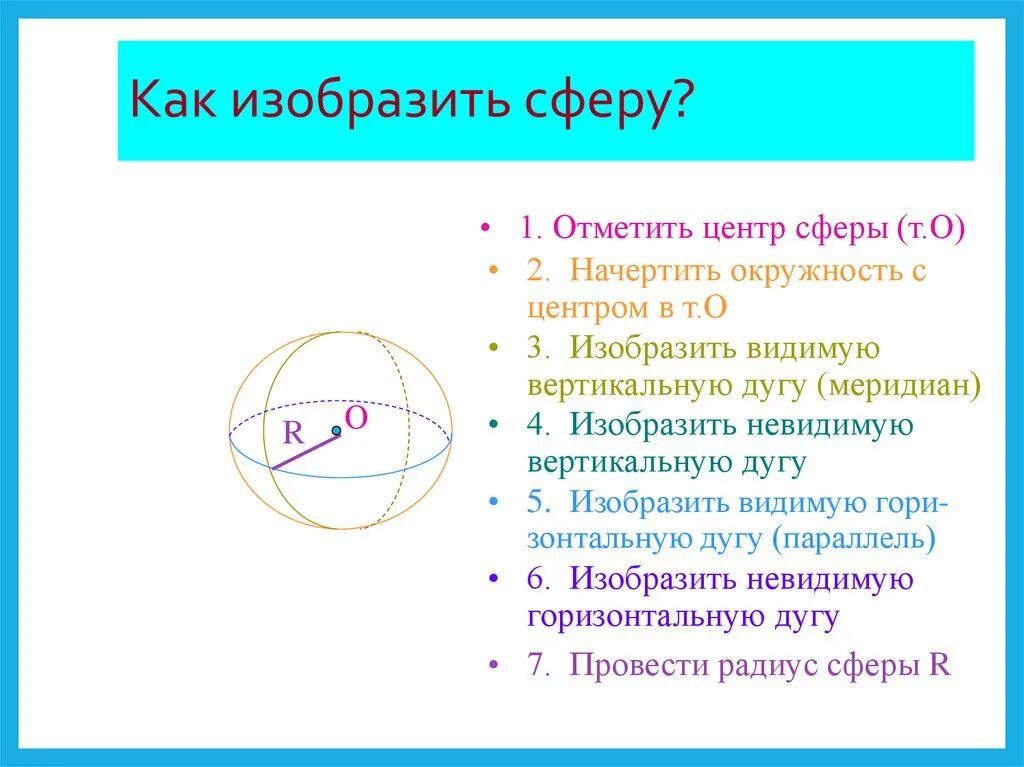 Сфера и шар конспект урока 11 класс. Сфера и шар презентация 9 класс. презентация шар и сфера в философии.