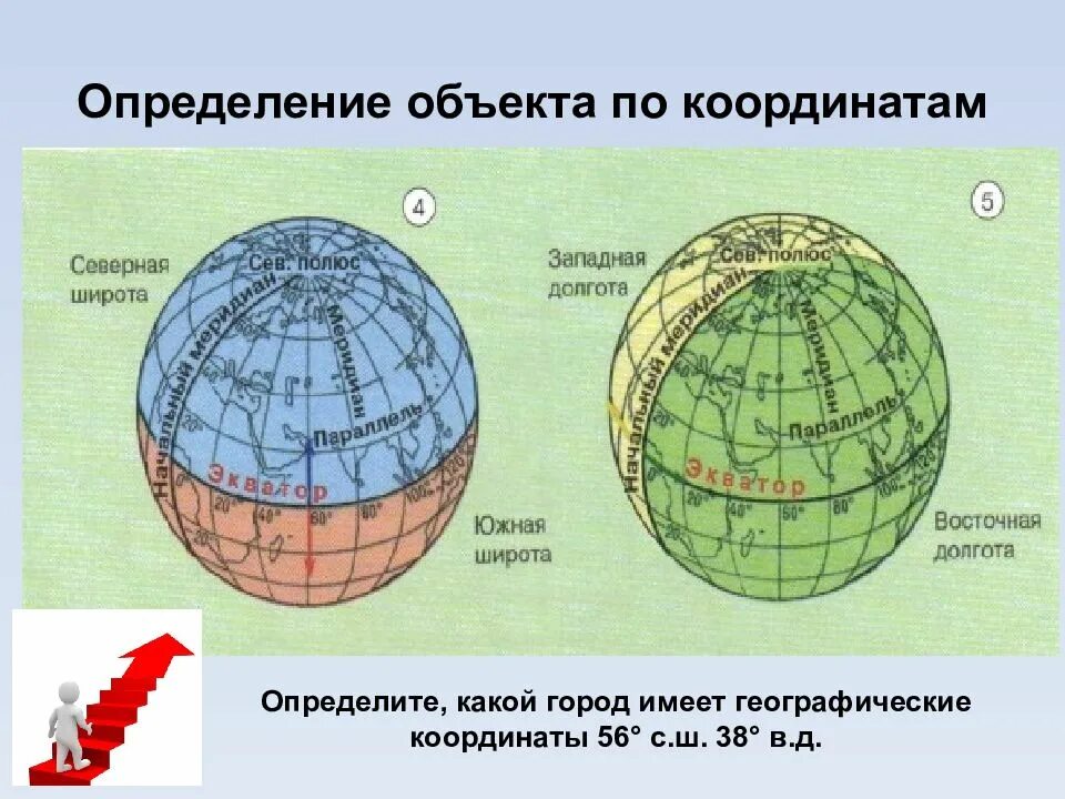 Географические координаты мадрида. Карта с географическими координатами. Северная широта. Политико-административная карта россии 2021. Как определять географические координаты.