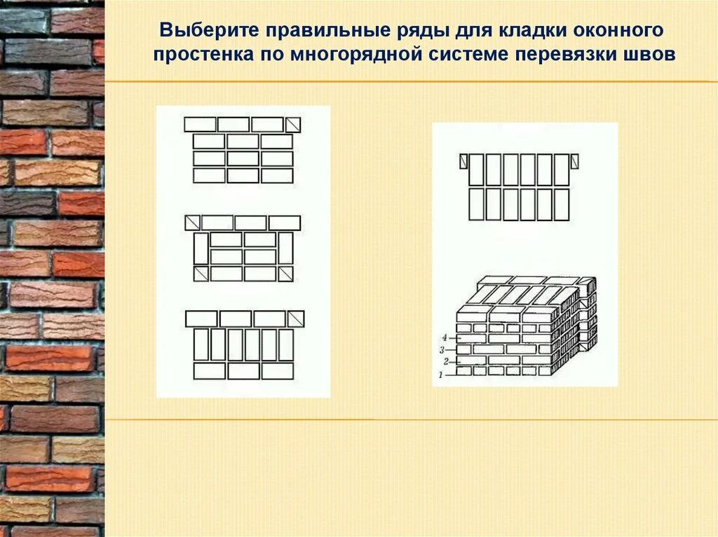 Однорядная система перевязки швов. Перевязка швов каменной кладки. Кладка простенка по многорядной системе перевязки. Кладка простенка в 1.5 кирпича. Технология перевязки швов по многорядной системе.