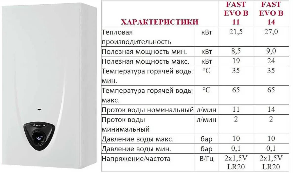 Какую температуру выставлять на котле