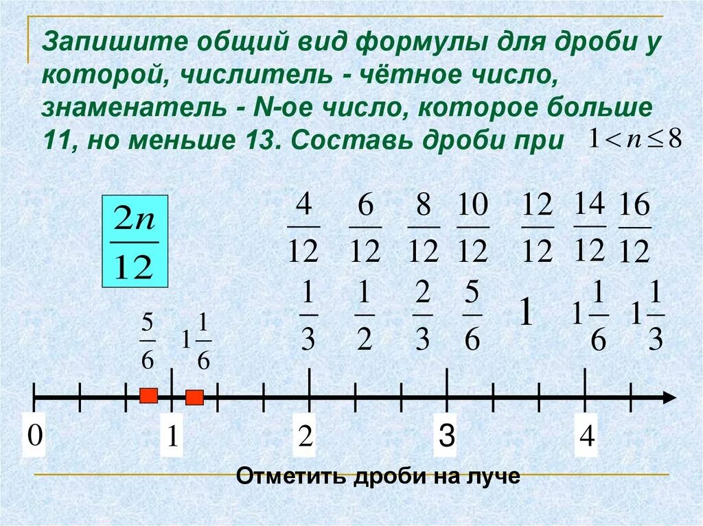 11 но меньше 13. Дроби на Луче. Изображение обыкновенных дробей на координатном Луче. Координатный Луч с дробями. Обыкновенные дроби на координатном Луче.