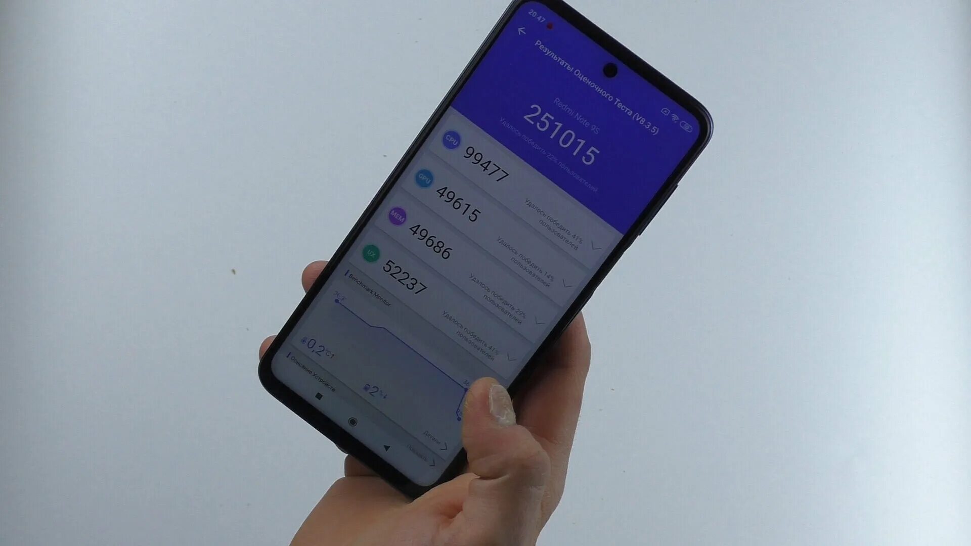 Xiaomi note 5 antutu.