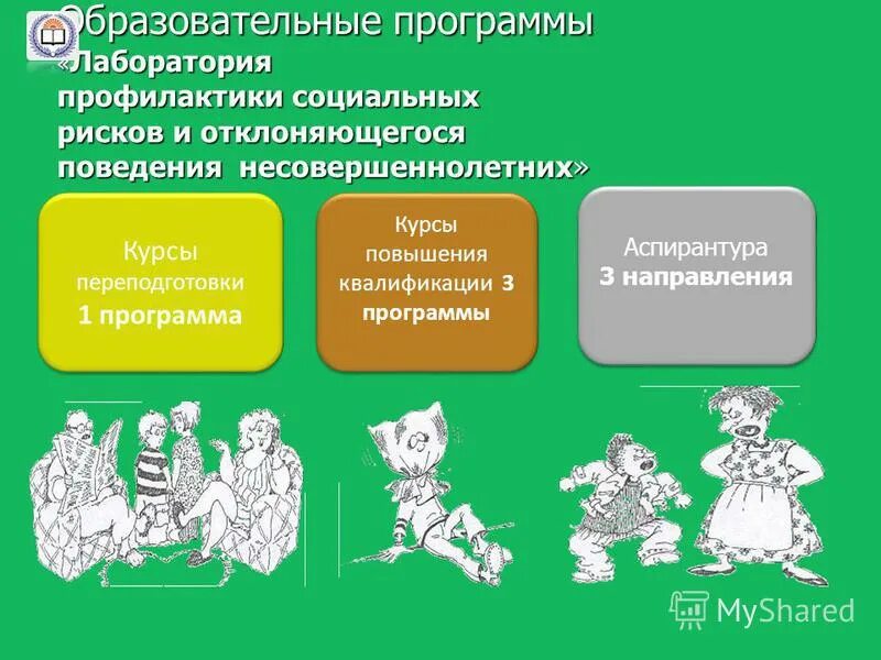 профилактика социальных рисков детей