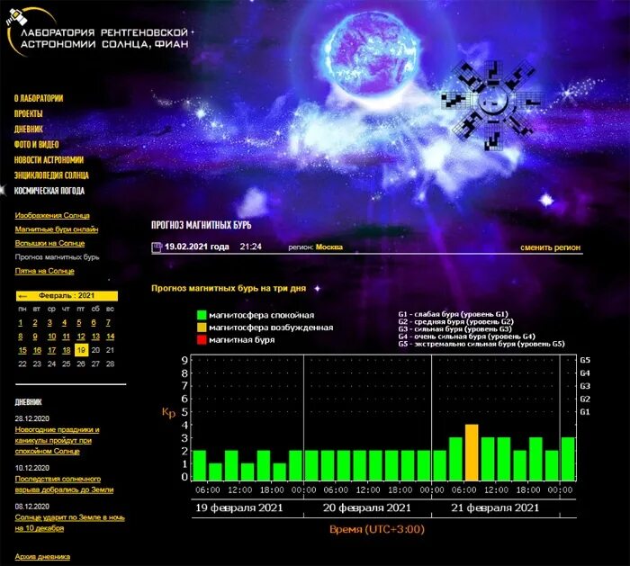 Магнитные бури в апреле 2024г в иркутске. Магнитные бури. Магнитные бури в феврале 2022. Самая сильная магнитная буря. Магнитные бури астрономия.