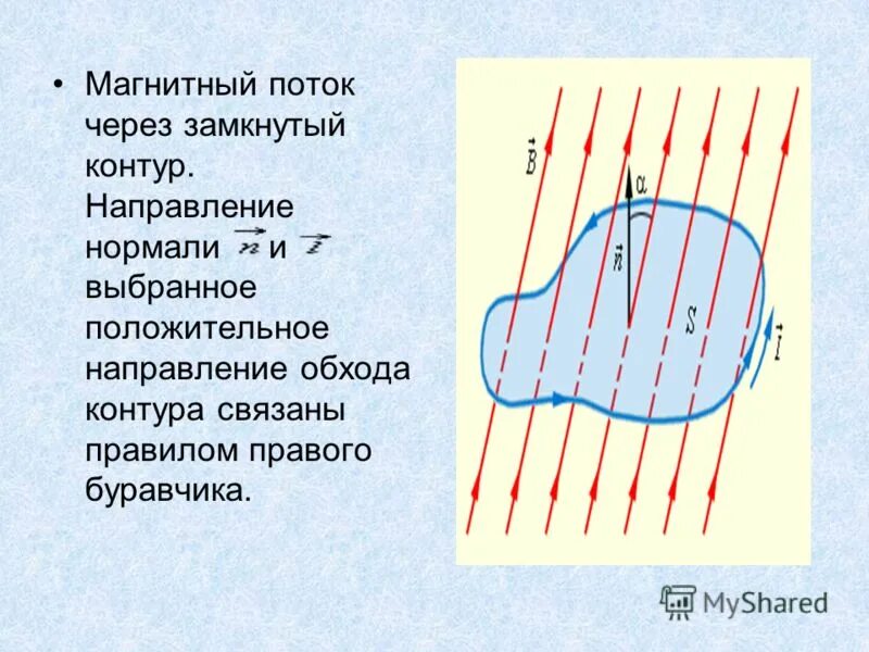 индукция магнитного поля магнитный поток формулы. индукция магнитного поля магнитный поток формулы. способы изменения магнитного потока рисунок. магнитный поток. поток магнитной индукции рисунок.