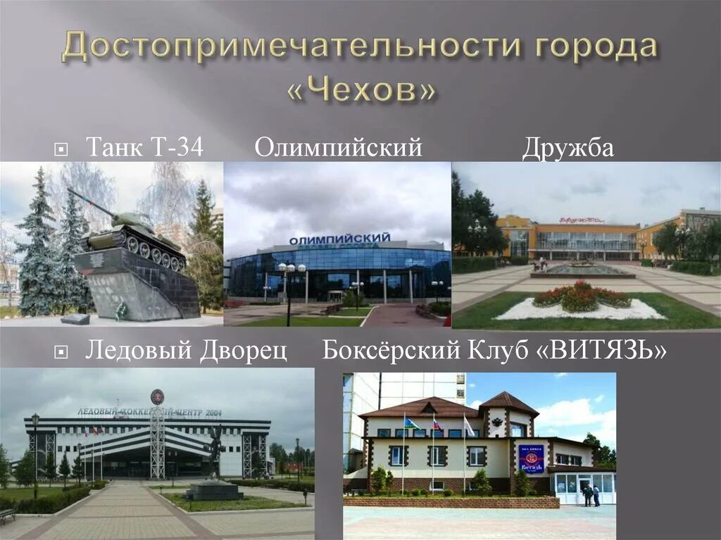 Музеи Антона Павловича Чехова в России и мире. Справка