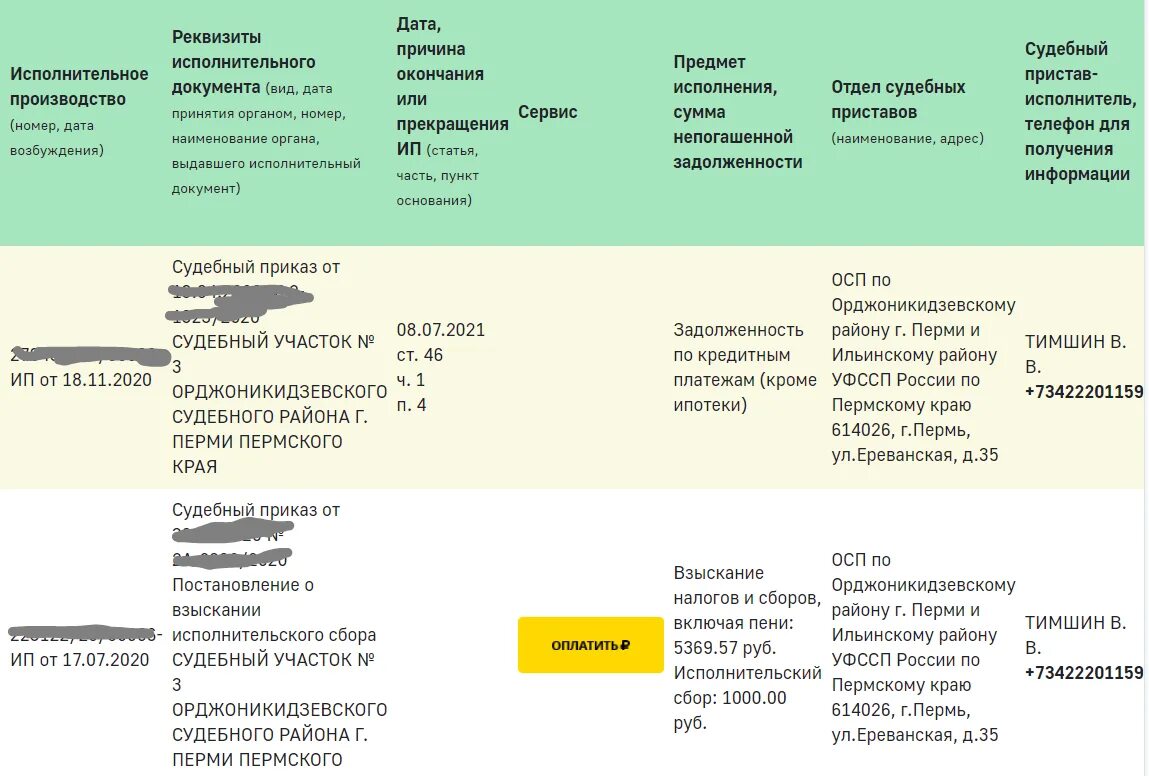 Запрет выезда должника за границу. Запрет на выезд за границу. Запрете выезда за границу. Временные ограничения на выезд должника. Постановление ограничение на выезд должника.