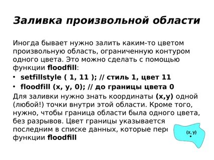 Область произвольной формы