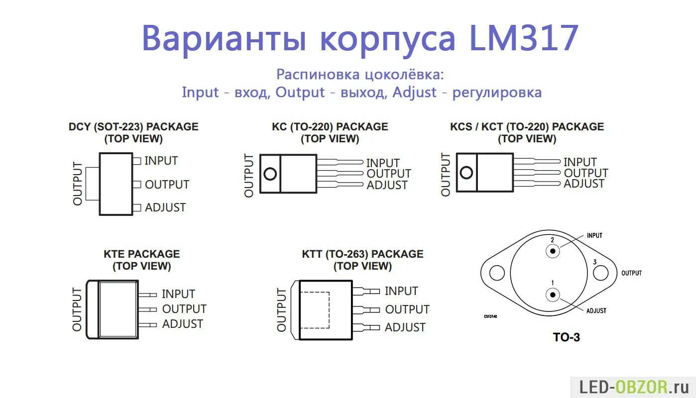 317 8 n 5. Стабилизатор напряжения 317 схема включения. Lm317t схема включения с транзистором. LM 317 стабилизатор параметры. Схема включения микросхемы 317 т.