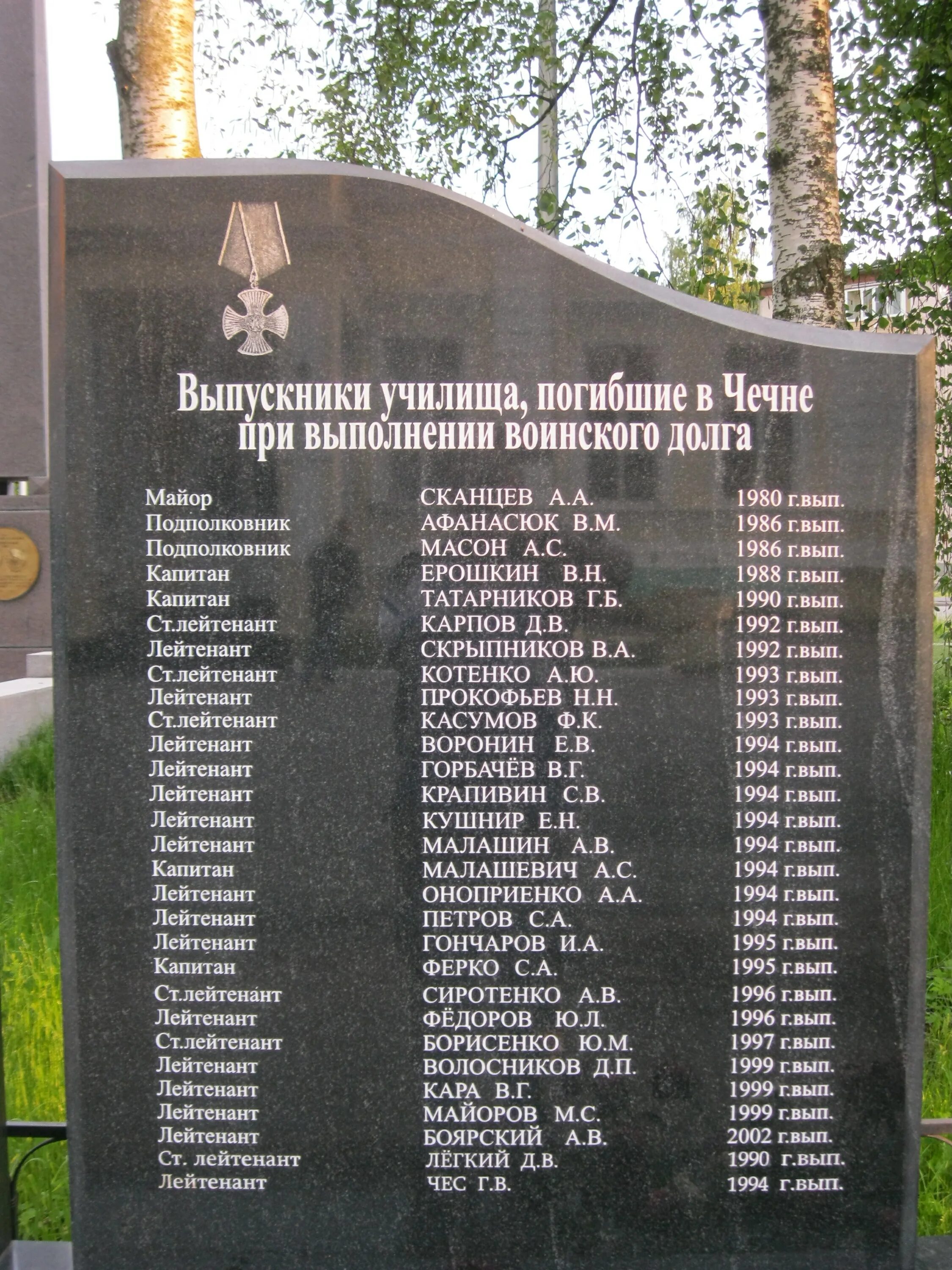 Список погибших в кроссе. Памятник защитникам Отечества в Петергофе. Список погибших в Чеченской войне.