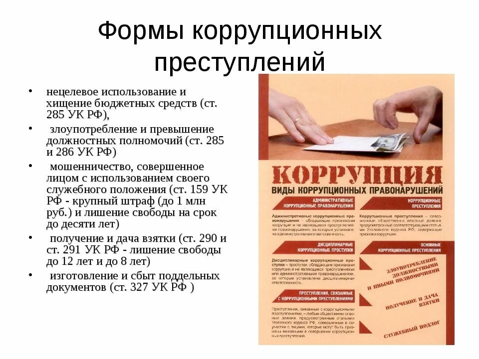 Совершение коррупции