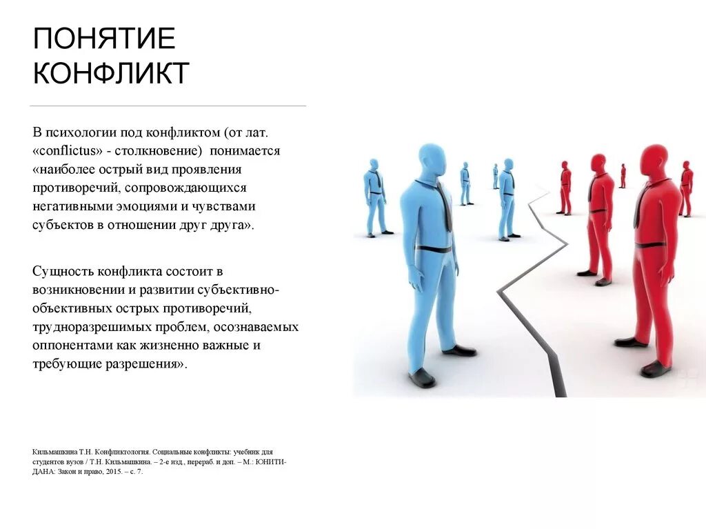 Вид конфликта психологии вам близок. Понятие конфликта в психологии. Психология. Психологическое понимание конфликта. Конфликт это в психологии определение.