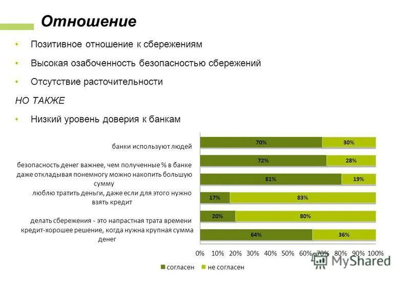 Результаты будущих событий