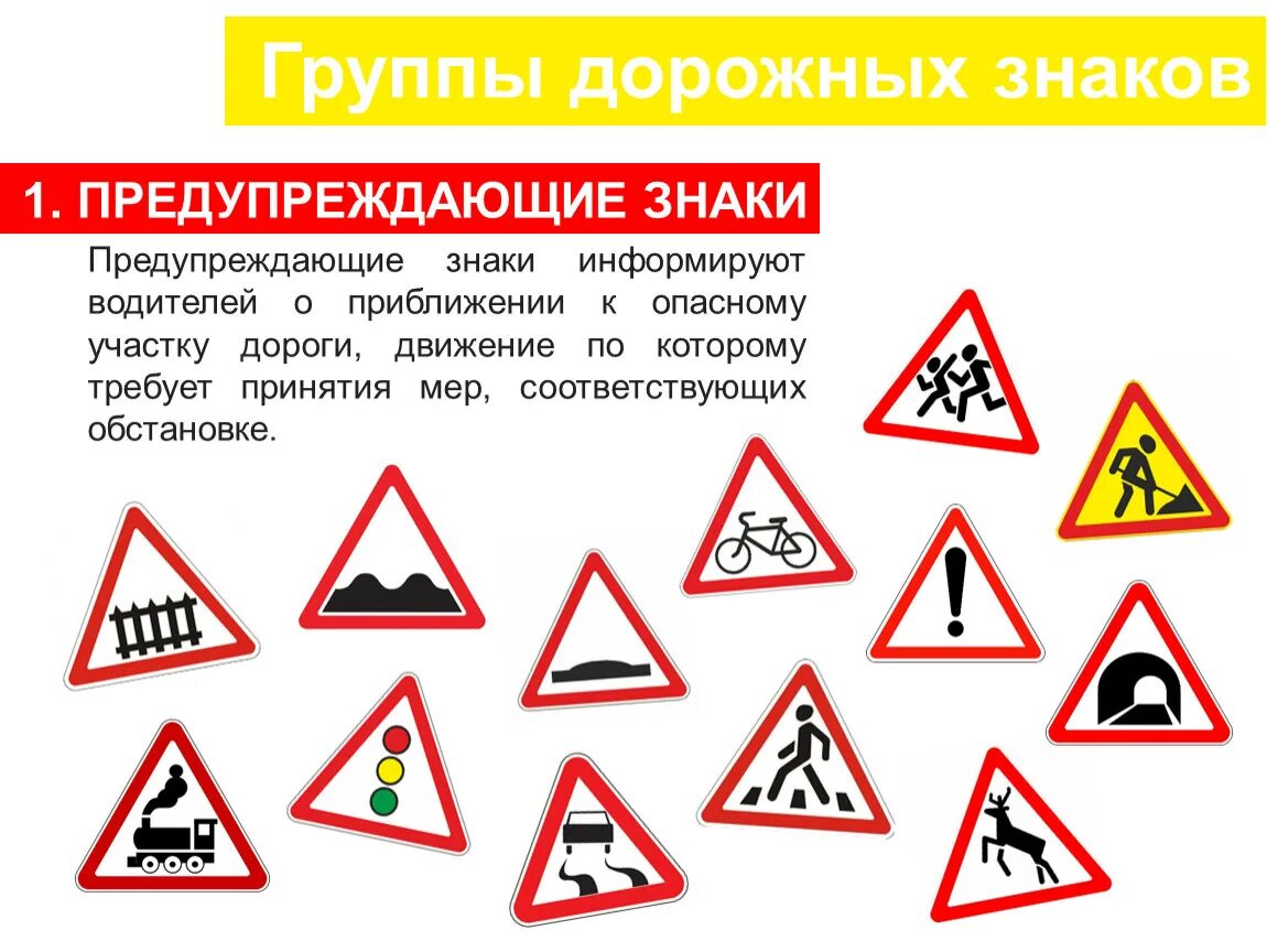 Какие знаки предупреждающие на дороге. Предупреждающие знаки. Дорожные знаки. Дорожные знаки предупреждающие знаки. Предупреждающие знаки дорожного движения.