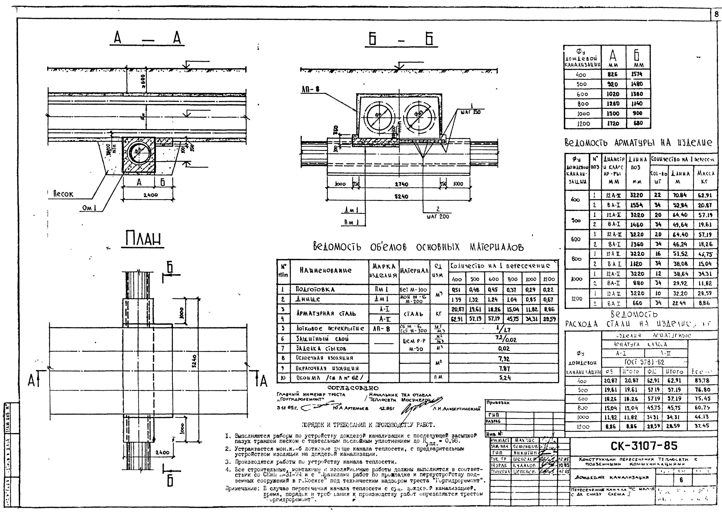 Пересечение электрокабеля и теплотрассы. Пересечение теплосети с электрокабелем. Пересечение тепловых сетей. Ск3105-98. Ск3105-98.