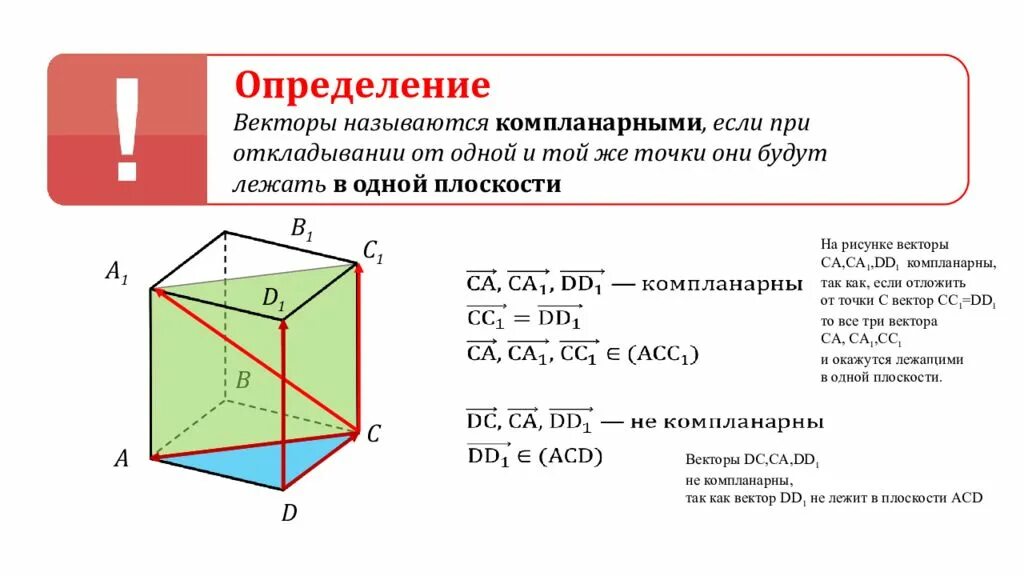 Компллнарные веткротв. Некомпланарные векторы. Не комполарные векторы. Компланарные векторы примеры.