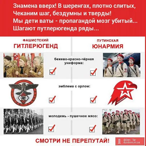 Гитлерюгенд и юнармия. Флаг юнармии и гитлерюгенд. юнармия фашистская символика. символ юнармии и гитлерюгенд. путлерюгенд юнармия.
