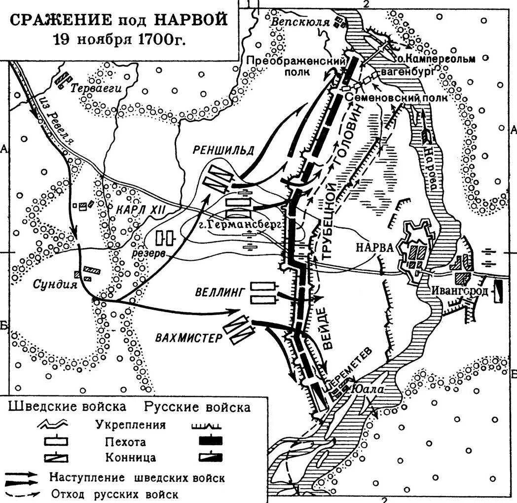 Поражение русских под нарвой дата. Нарва битва 1700. Нарва в 1700 году на карте. Осада Нарвы 1700.