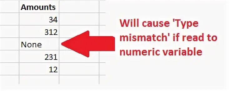 Type mismatch