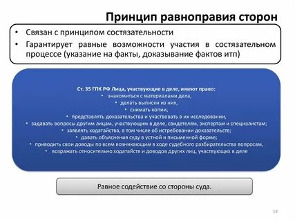 Стороны в гражданском судопроизводстве пользуются равными правами