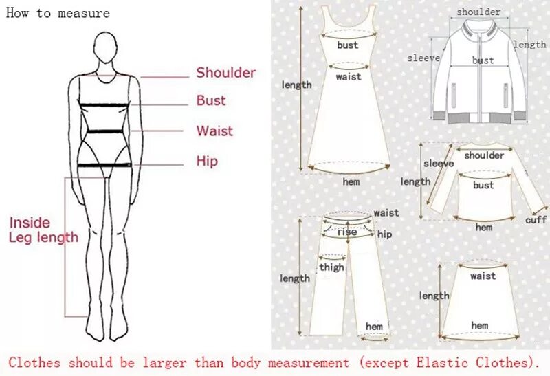 Shoulder размер одежды. Length перевод с английского. Front length в одежде. Shoulder размер одежды. Length в одежде.