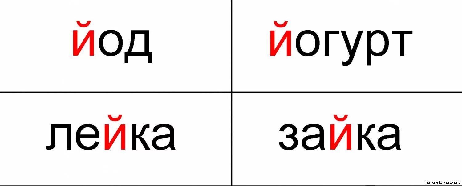 Слово из 3 букв заканчивается на й. Чтение слогов с буквой й. Чтение слов с буквой й. Слоги с буквой й для 1 класса. Слоги со звуком й.