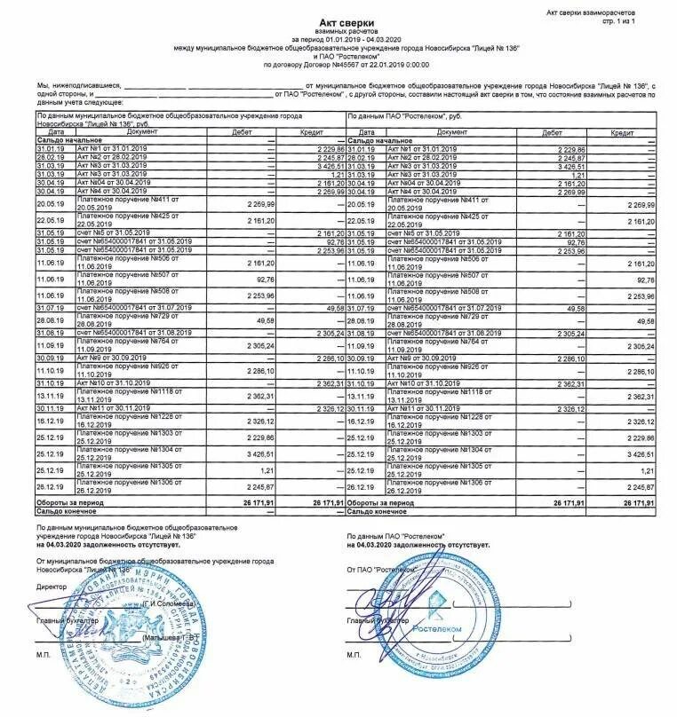 Акт сверки для чайников