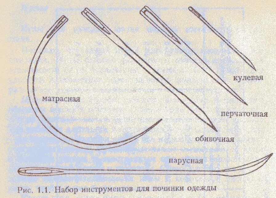 Ширина иглы. Иглы для шитья хирургические. Иглы Швейные ручные. Старинные иглы для шитья. Изогнутая игла для шитья.