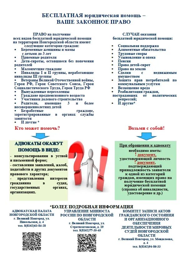 право на бесплатную помощь закреплено. право на медицинскую помощь статья. право на бесплатную помощь закреплено. принципы оказания бесплатной юридической помощи. право на бесплатную помощь закреплено.