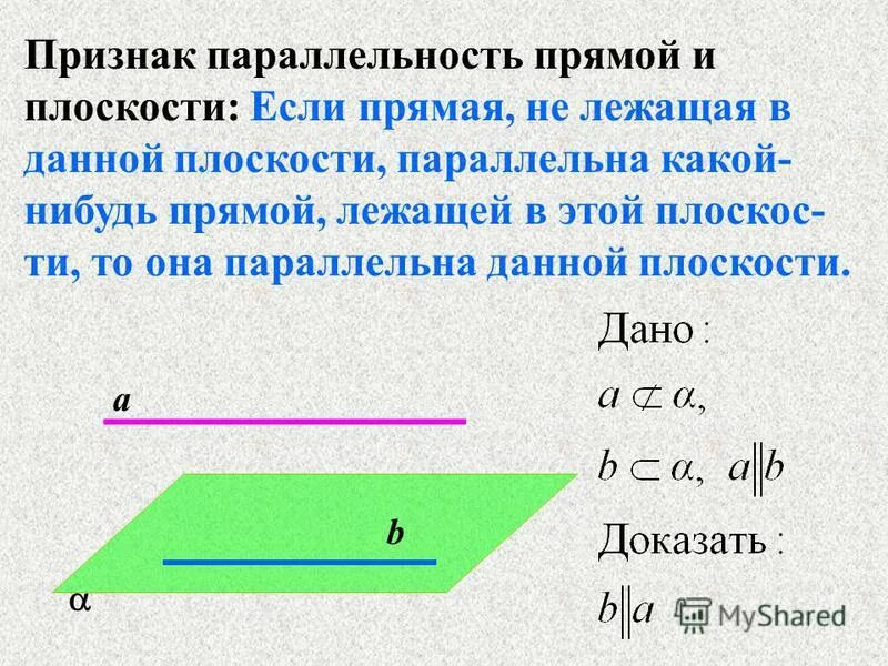 Найти прямую параллельную данной на расстоянии. 2 Признак параллельности прямых и плоскостей. Два следствия признака параллельности прямой и плоскости. Взаимное расположение прямой и плоскости признак параллельности. Признак параллельности прямой и плоскости в пространстве.