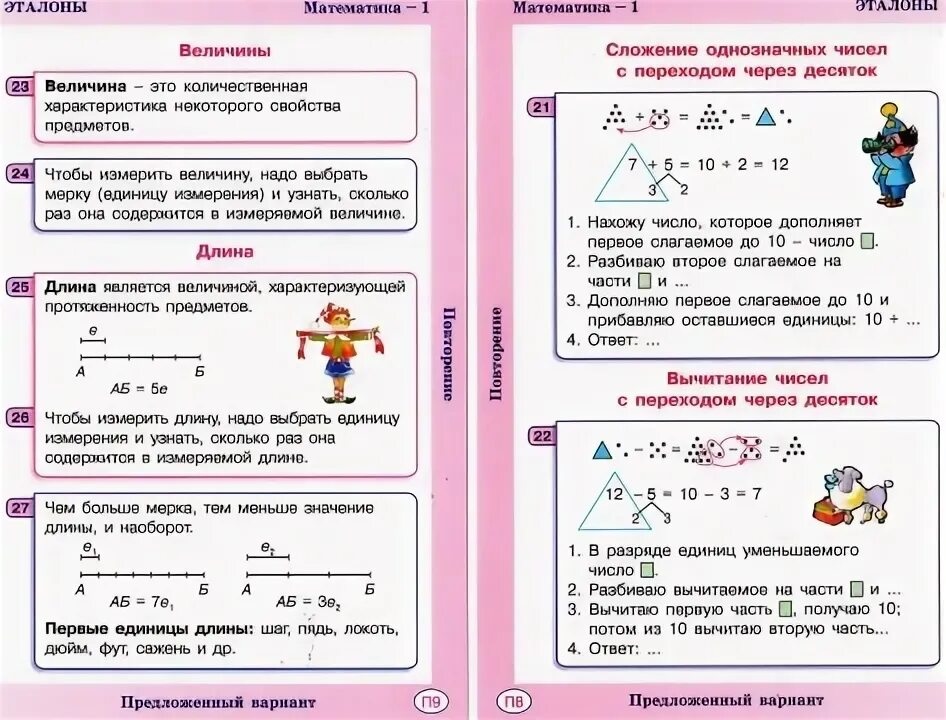 Эталон петерсон 1 класс. Эталоны петерсон 1 класс. Эталон по математике. Эталон по математике. Что такое эталон в математике 2 класс.