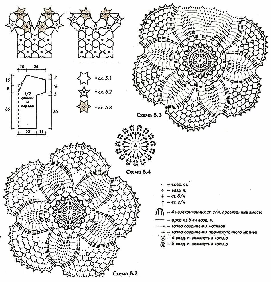 Схемы рисунков для вязания крючком. Вязаная ажурная кофточка крючком со схемами. Мотивы крючком схемы ажурные для кофточек. Ажурные кофточки вязанные крючком схемы с описанием. Вязание крючком кофты схемы с подробным описанием.