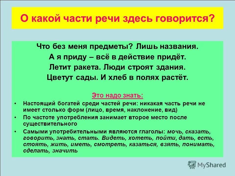 Слово где к какой части речи относится. Здесь это какая часть речи. Лишь часть речи. Что такое лишь как часть речи. Тут часть речи.