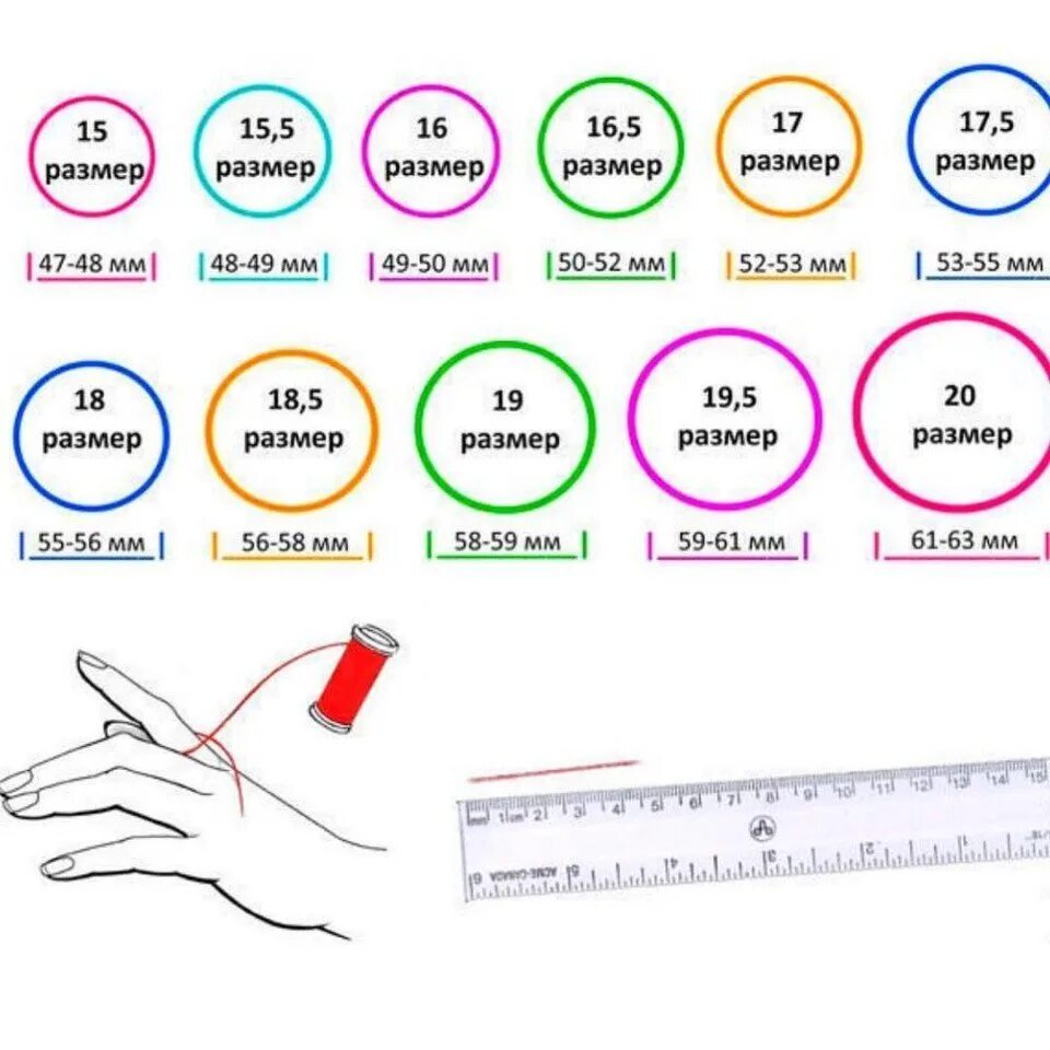 Как понять какой диаметр пальца. Размер кольца по длине окружности пальца. Как понять размер кольца. Как измерить окружность пальца.