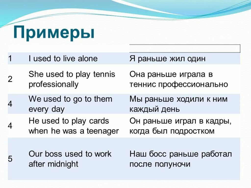 Используя пример. Конструкция used to. used to правило. конструкция used to примеры. предложения с used to примеры.